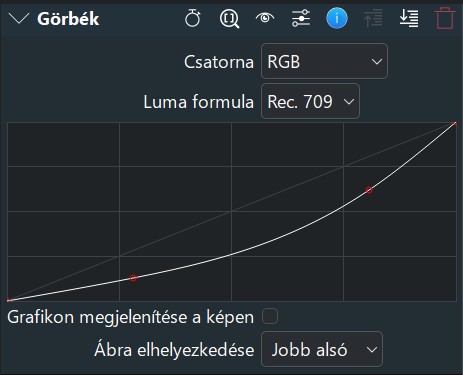 A mozdony felvételének javításához használt "effekt".